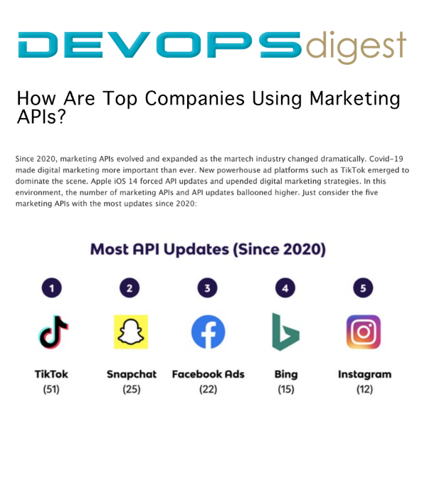DevOps Digest - How Are Top Companies Using Marketing APIs?