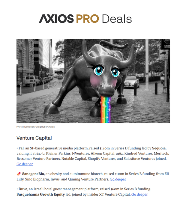 Axios Pro Deals - Venture Capital roundup featuring Duve $60M Series B