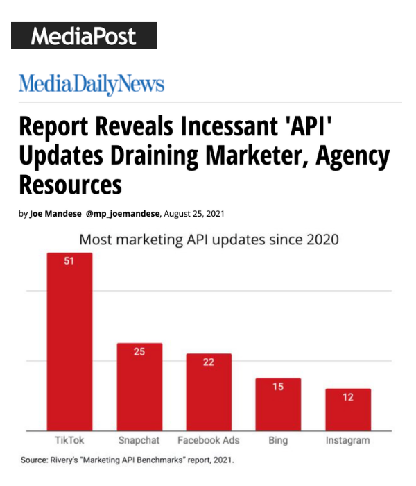 MediaPost - Report Reveals Incessant API Updates Draining Marketer Agency Resources
